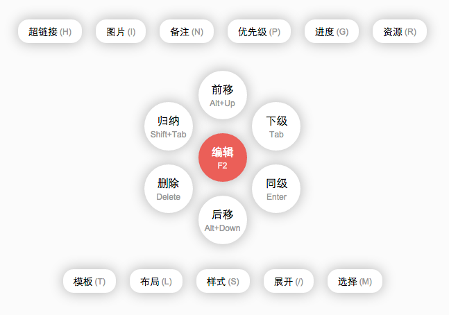 热盒 UI 截图